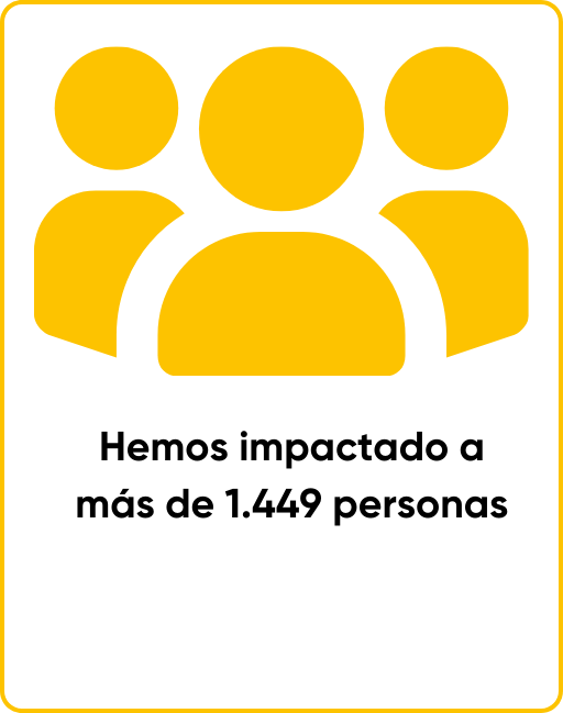 Indicador7